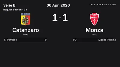 Report: Catanzaro vs Monza (2026-04-06)