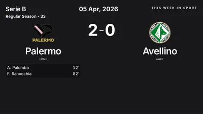 Report: Palermo vs Avellino (2026-04-05)