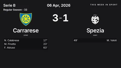 Report: Carrarese vs Spezia (2026-04-06)