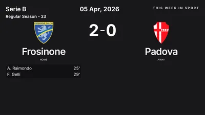 Report: Frosinone vs Padova (2026-04-05)