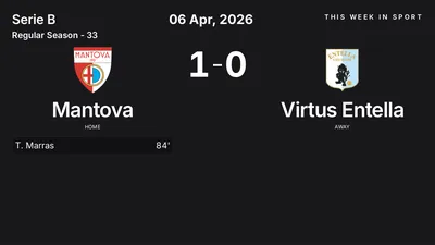 Report: Mantova vs Virtus Entella (2026-04-06)