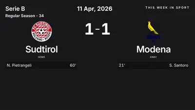 Report: Sudtirol vs Modena (2026-04-11)
