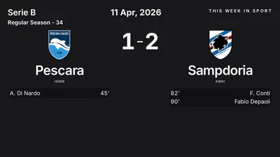 Report: Pescara vs Sampdoria (2026-04-11)