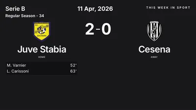 Report: Juve Stabia vs Cesena (2026-04-11)