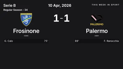 Report: Frosinone vs Palermo (2026-04-10)