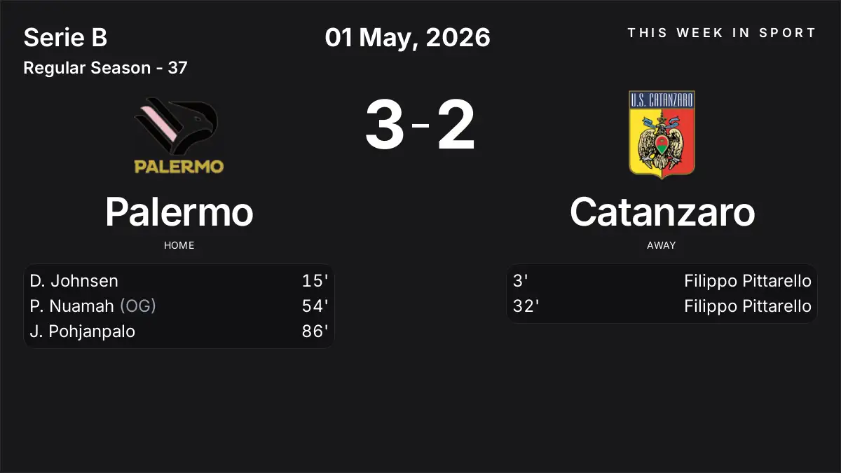 Report: Palermo vs Catanzaro (2026-05-01)