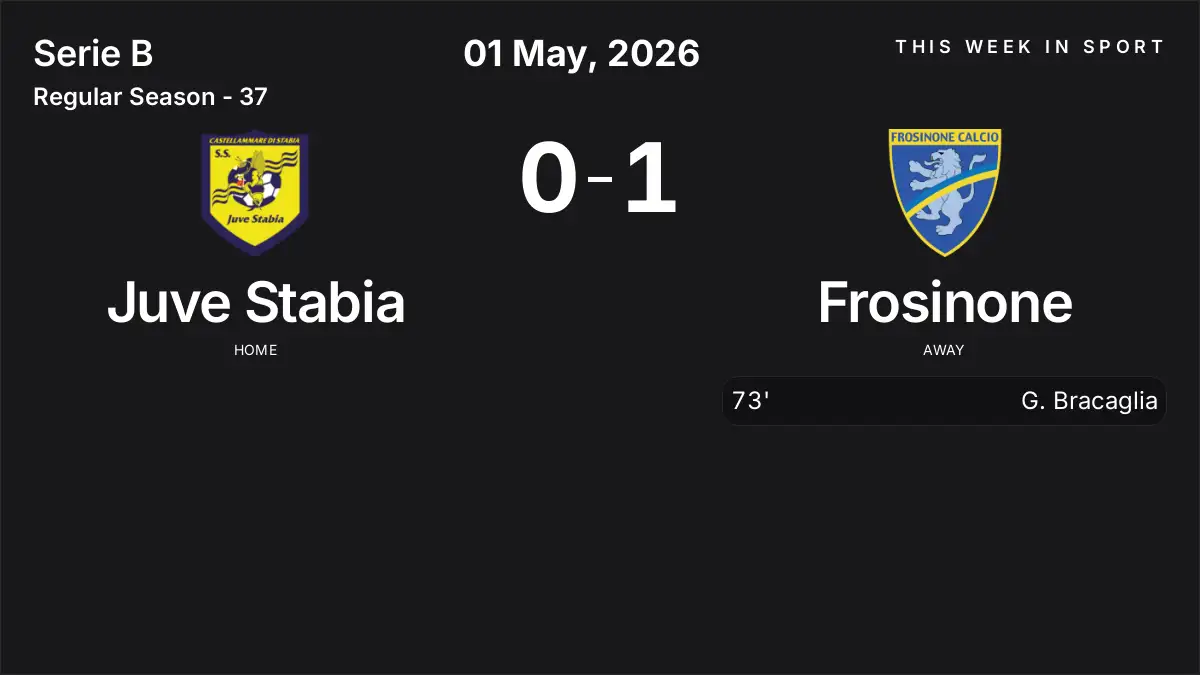 Report: Juve Stabia vs Frosinone (2026-05-01)