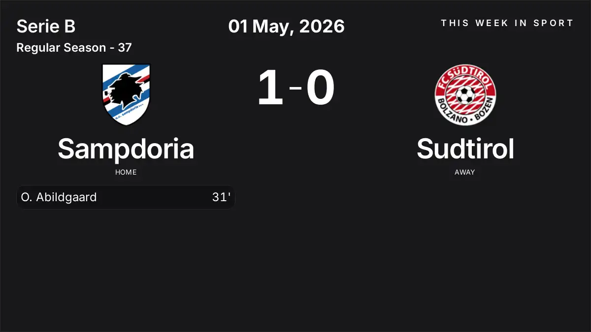 Report: Sampdoria vs Sudtirol (2026-05-01)