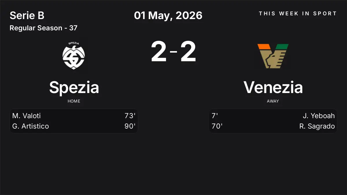 Report: Spezia vs Venezia (2026-05-01)