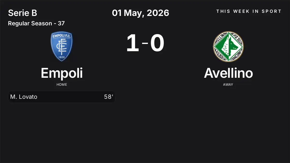 Report: Empoli vs Avellino (2026-05-01)