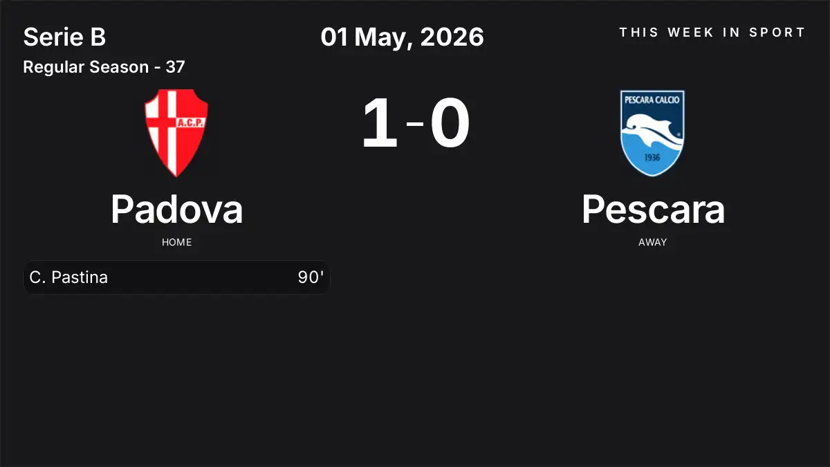 Report: Padova vs Pescara (2026-05-01)