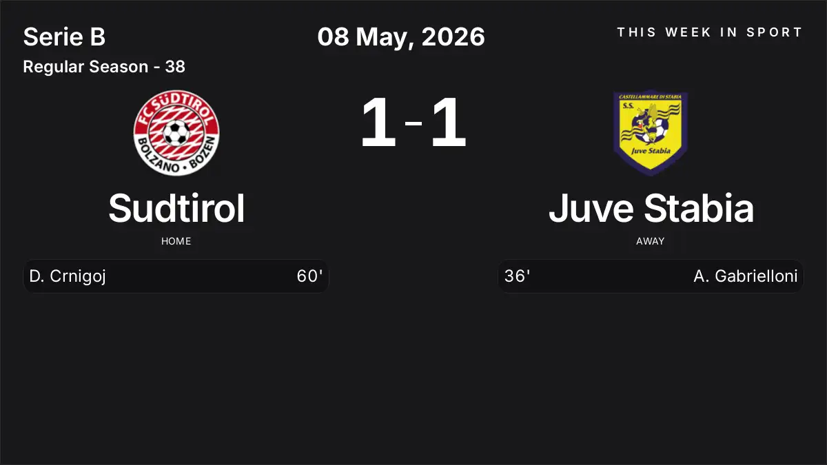 Report: Sudtirol vs Juve Stabia (2026-05-08)