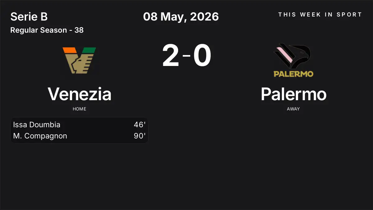Report: Venezia vs Palermo (2026-05-08)