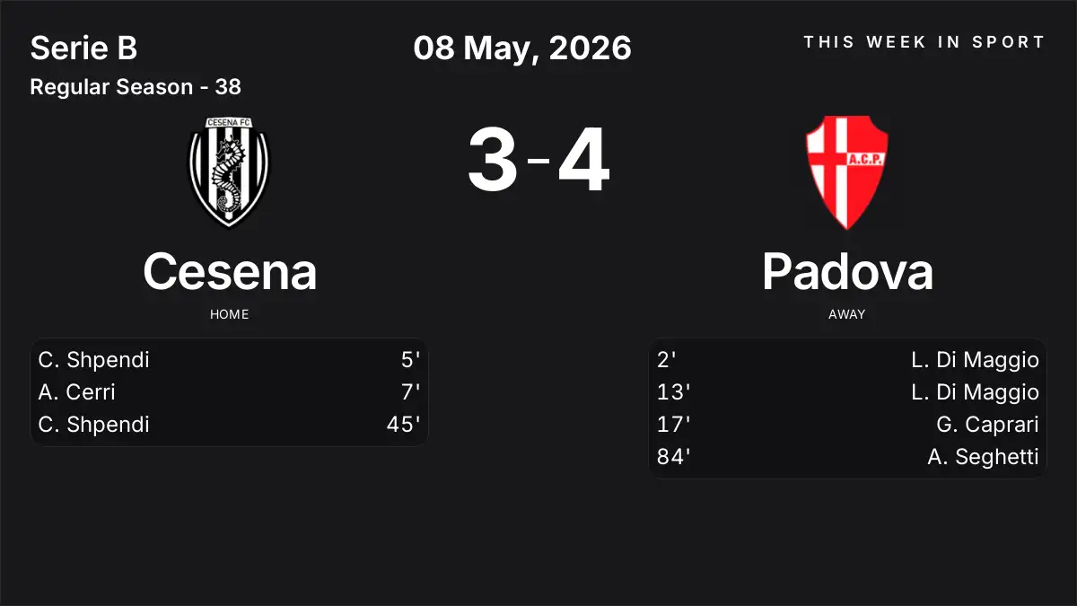 Report: Cesena vs Padova (2026-05-08)