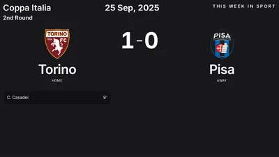 Report: Torino vs Pisa (2025-09-25)