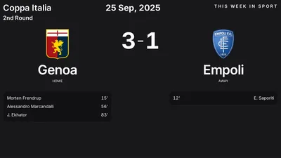 Report: Genoa vs Empoli (2025-09-25)