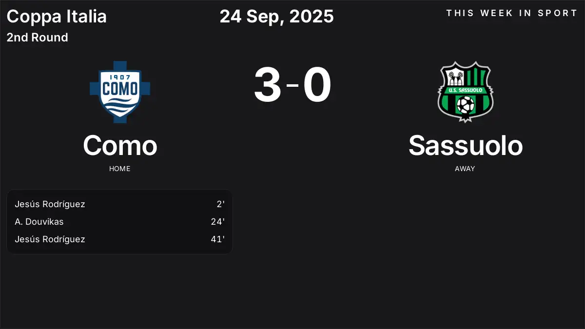 Report: Como vs Sassuolo (2025-09-24)