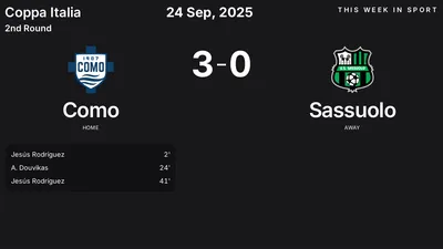 Report: Como vs Sassuolo (2025-09-24)