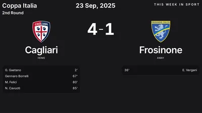 Report: Cagliari vs Frosinone (2025-09-23)