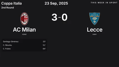 Report: AC Milan vs Lecce (2025-09-23)