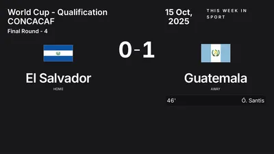 Report: El Salvador vs Guatemala (2025-10-15)