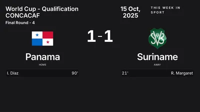 Report: Panama vs Suriname (2025-10-15)