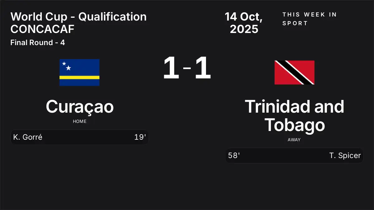 Report: Curaçao vs Trinidad and Tobago (2025-10-14)