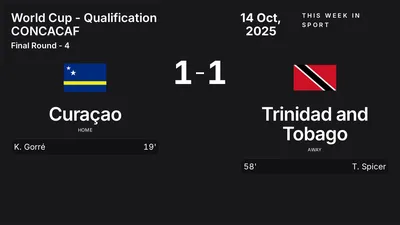 Report: Curaçao vs Trinidad and Tobago (2025-10-14)