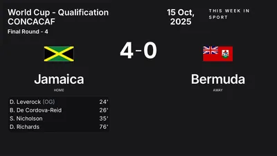 Report: Jamaica vs Bermuda (2025-10-15)
