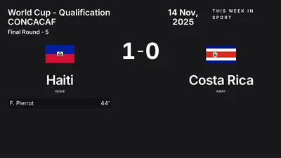 Report: Haiti vs Costa Rica (2025-11-14)