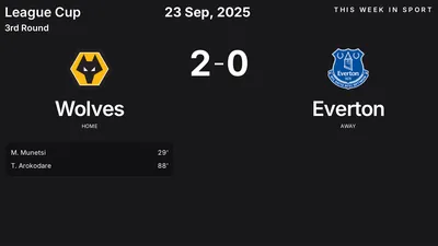 Report: Wolves vs Everton (2025-09-23)