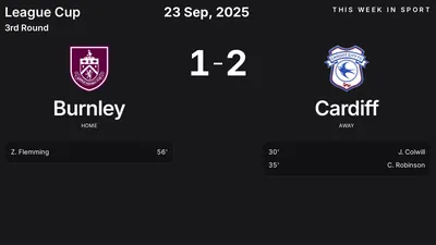 Report: Burnley vs Cardiff (2025-09-23)