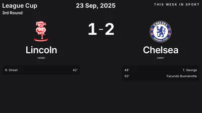 Report: Lincoln vs Chelsea (2025-09-23)