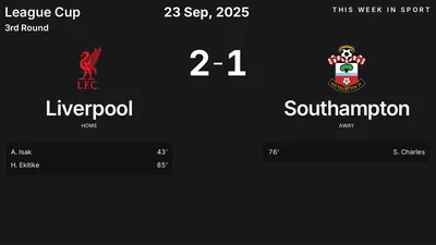Report: Liverpool vs Southampton (2025-09-23)