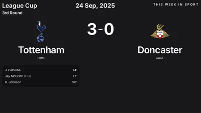 Report: Tottenham vs Doncaster (2025-09-24)