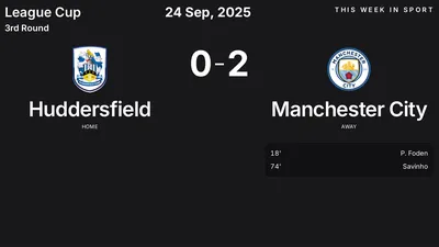 Report: Huddersfield vs Manchester City (2025-09-24)