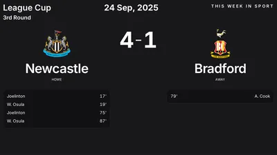 Report: Newcastle vs Bradford (2025-09-24)