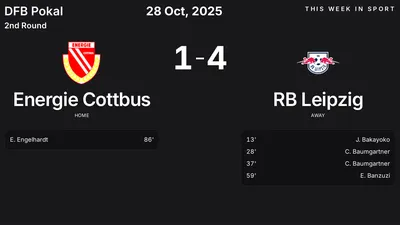 Report: Energie Cottbus vs RB Leipzig (2025-10-28)
