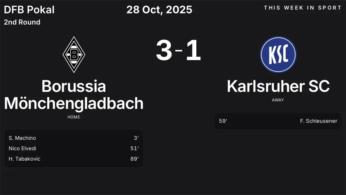 Report: Borussia Mönchengladbach vs Karlsruher SC (2025-10-28)