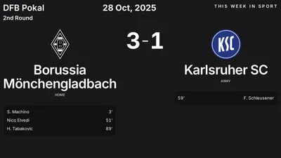 Report: Borussia Mönchengladbach vs Karlsruher SC (2025-10-28)