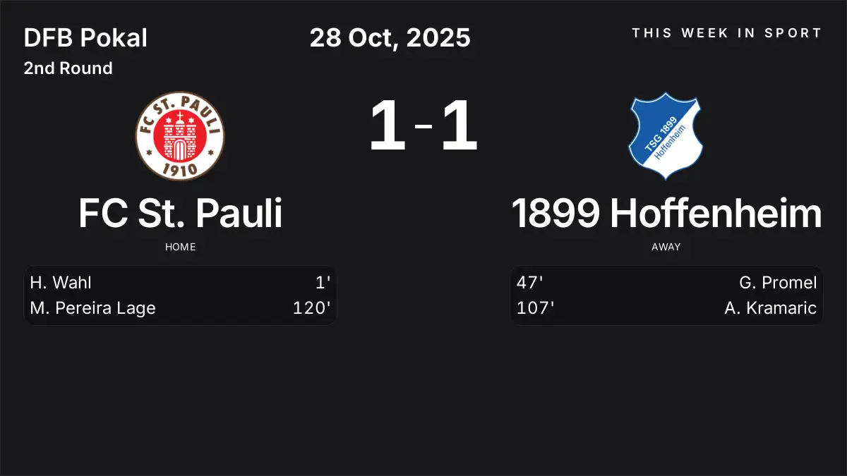 Report: FC St. Pauli vs 1899 Hoffenheim (2025-10-28)
