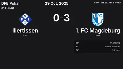 Report: Illertissen vs 1. FC Magdeburg (2025-10-29)