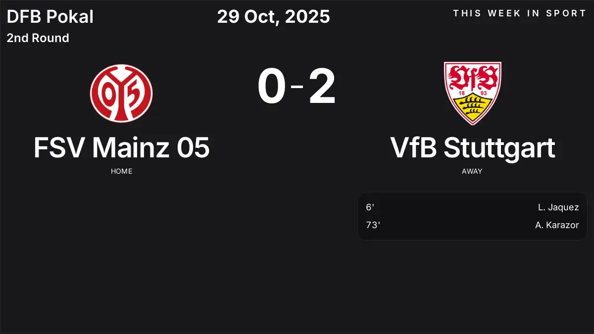Report: FSV Mainz 05 vs VfB Stuttgart (2025-10-29)
