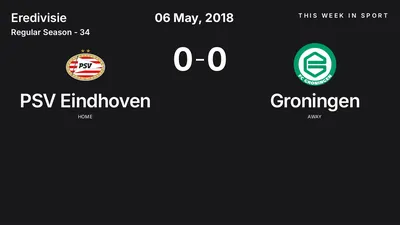 Report: PSV Eindhoven vs Groningen (2018-05-06)