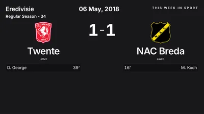 Report: Twente vs NAC Breda (2018-05-06)