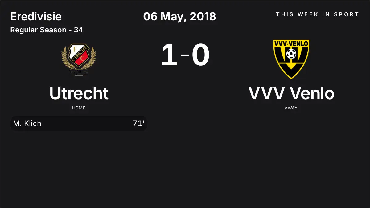 Report: Utrecht vs VVV Venlo (2018-05-06)