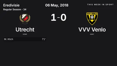 Report: Utrecht vs VVV Venlo (2018-05-06)