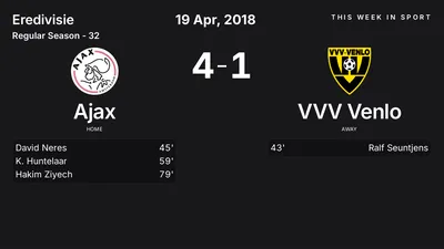 Report: Ajax vs VVV Venlo (2018-04-19)