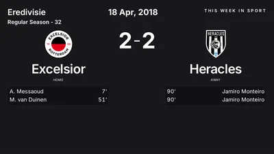 Report: Excelsior vs Heracles (2018-04-18)