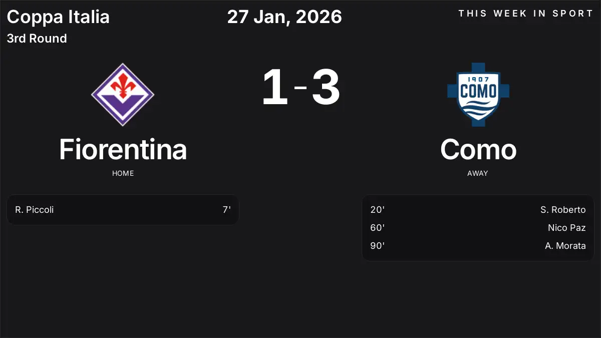 Report: Fiorentina vs Como (2026-01-27)
